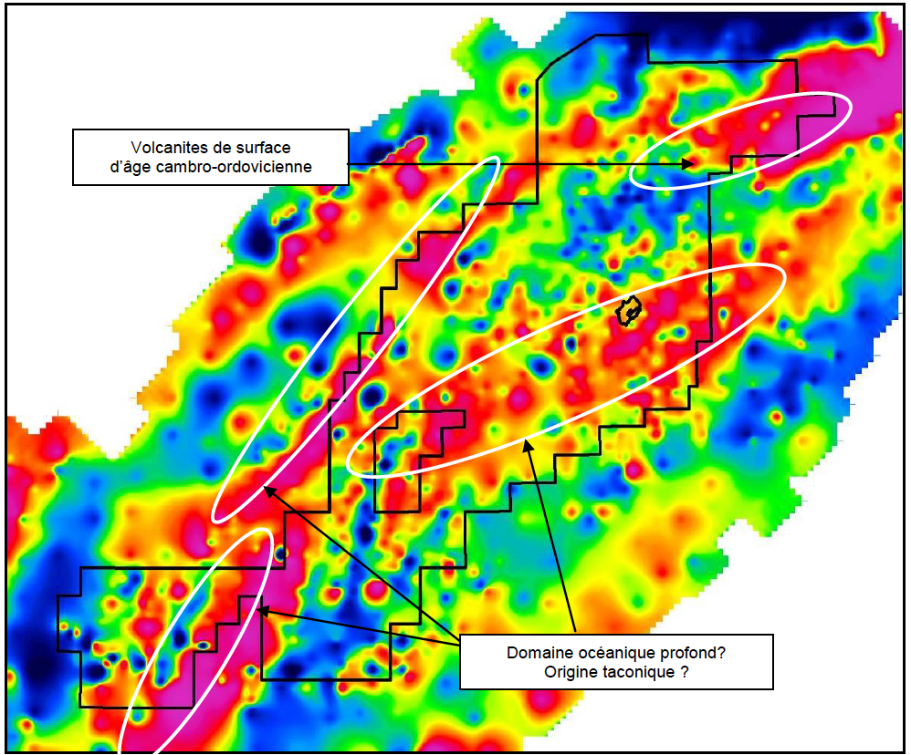 Gradient Map with basic interpretation